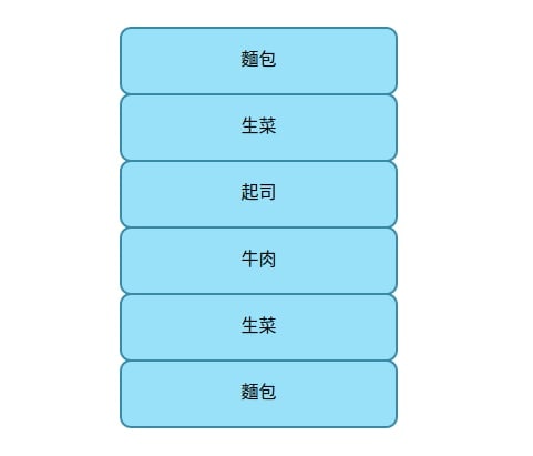 漢堡 Stack